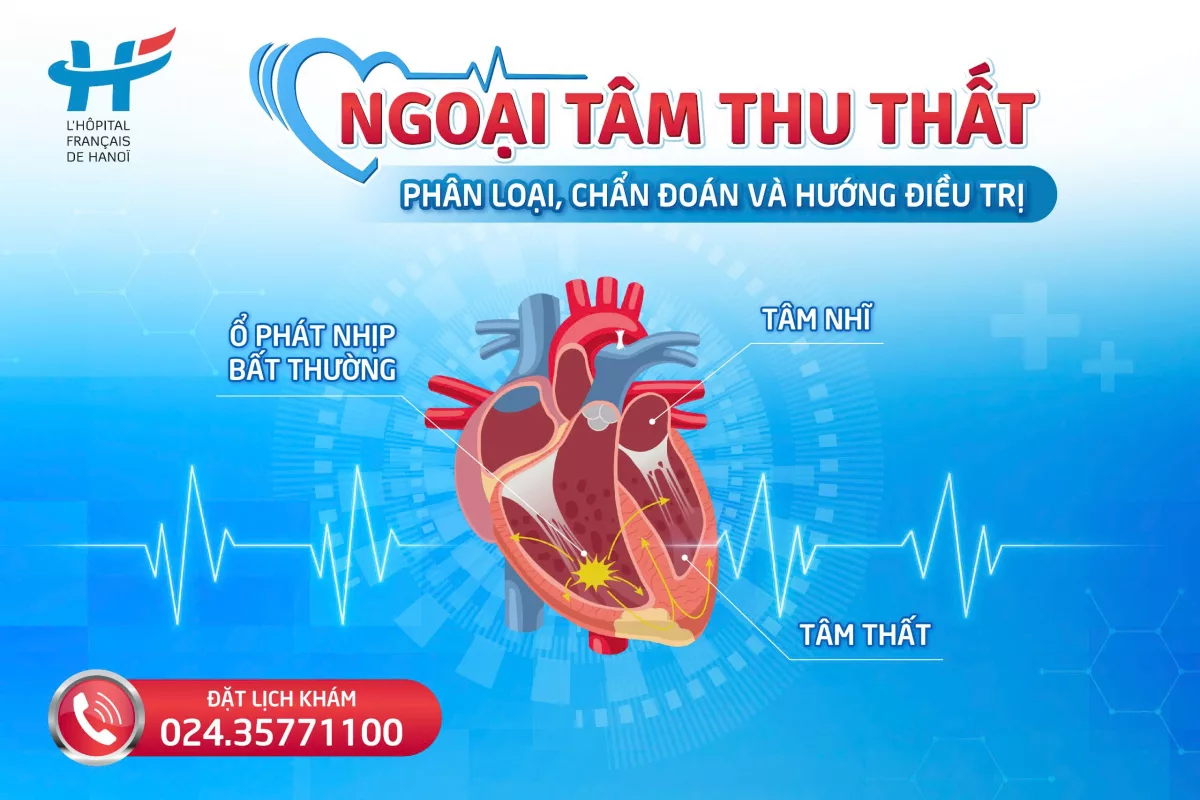 NGOẠI TÂM THU THẤT: PHÂN LOẠI, CHẨN ĐOÁN VÀ HƯỚNG ĐIỀU TRỊ